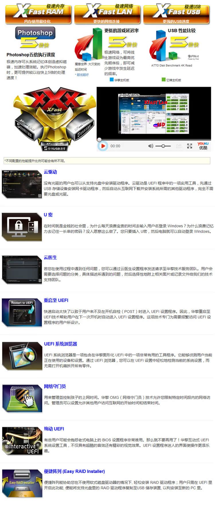 深度解析ASRock华擎FM2A88X Pro+主板 价格、性能与选购指南